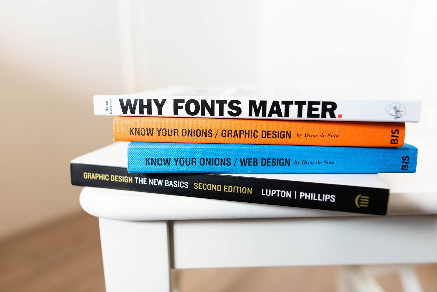 Should you become a graphic or web designer? cover